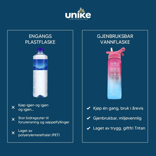 Vannflaske med spray og måling med kapasitet på 1000 ml vs engangs plastflaske