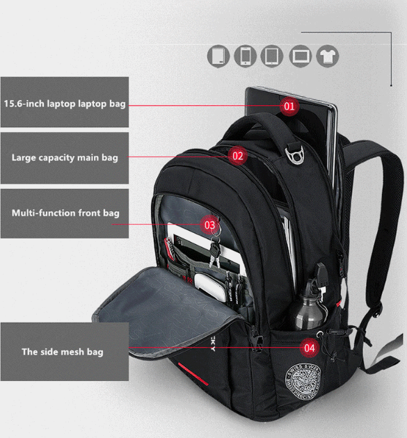 Multifunksjonell Backpack