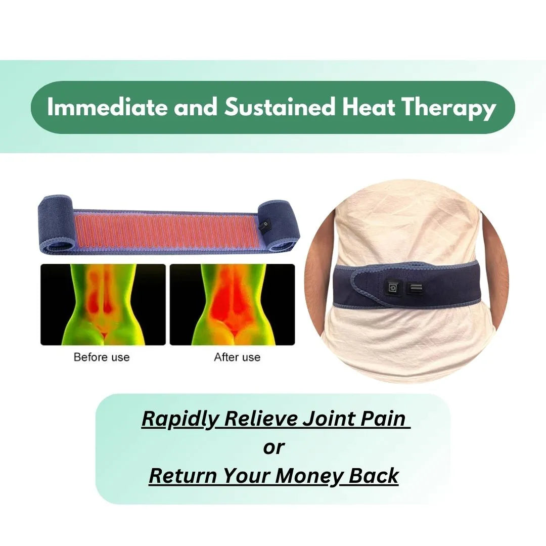 Heat Wrap